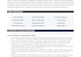 rewrite ats resume cover letter and linkedin profile